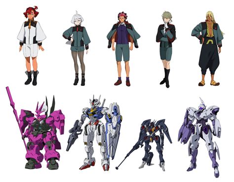 Mobile Suit Gundam GQuuuuuuX -Beginning- 2025 Online Streaming
