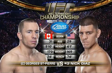 Nick Diaz Vs The World 2025 𝚆𝚊𝚝𝚌𝚑 On International Streaming
